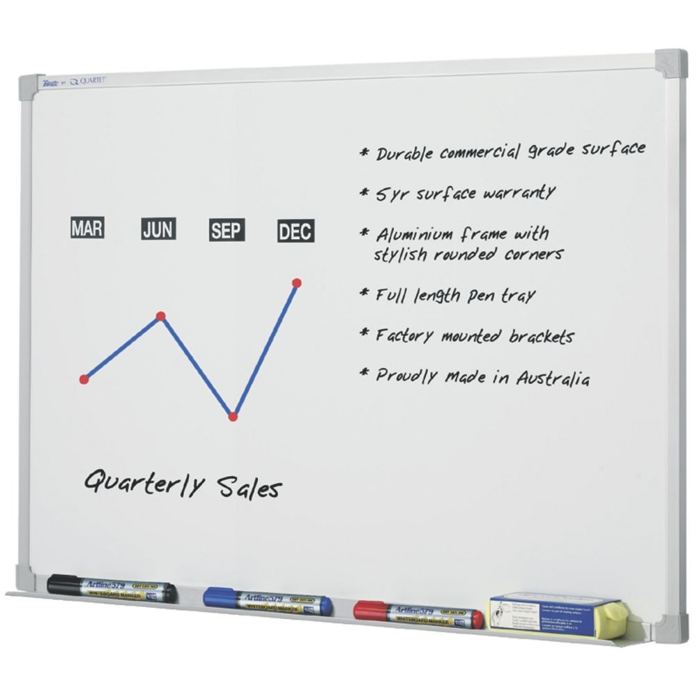 Magnetic Whiteboards