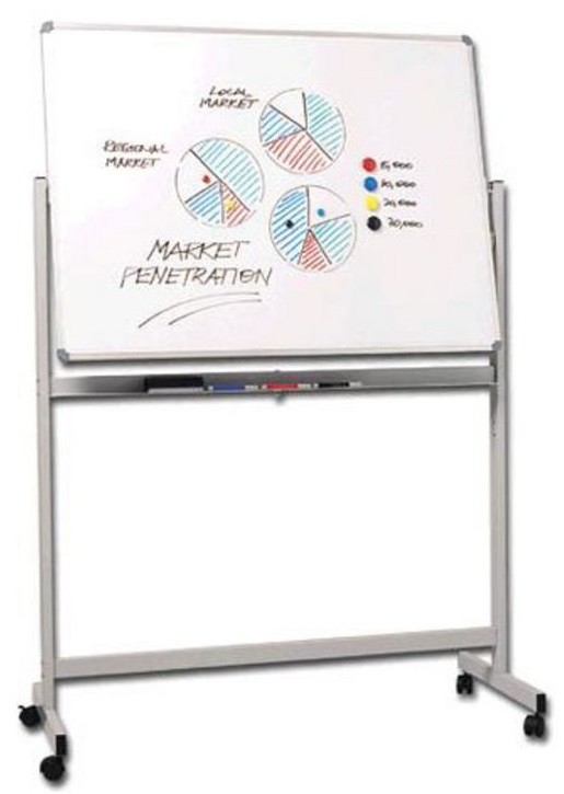 Mobile Whiteboards