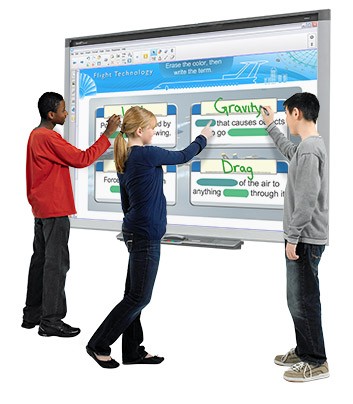 Interactive Whiteboards